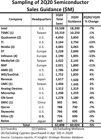 Q2 Outlook.png