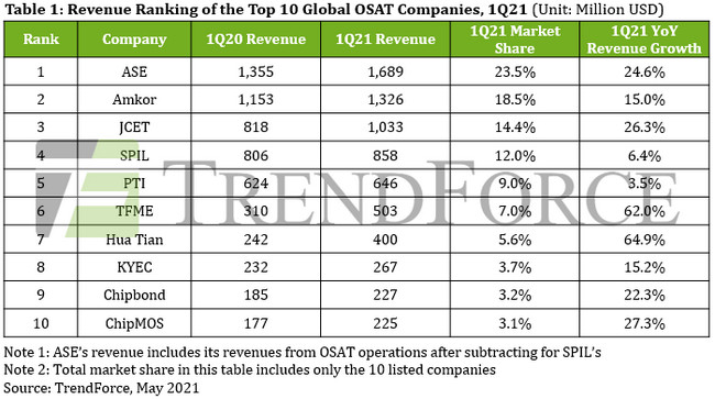 Q1 GROWTH.jpeg