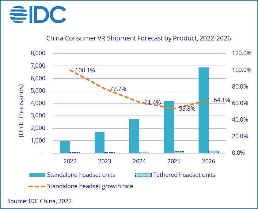 China VR.png