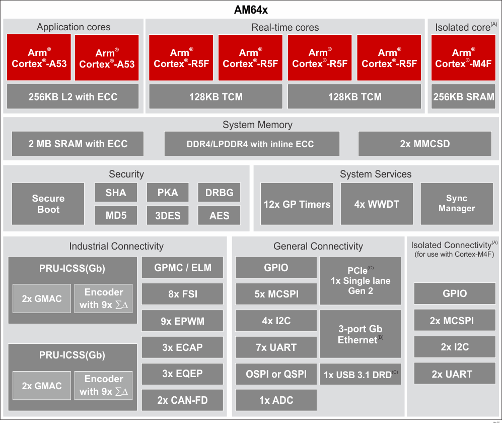 AM6411.gif